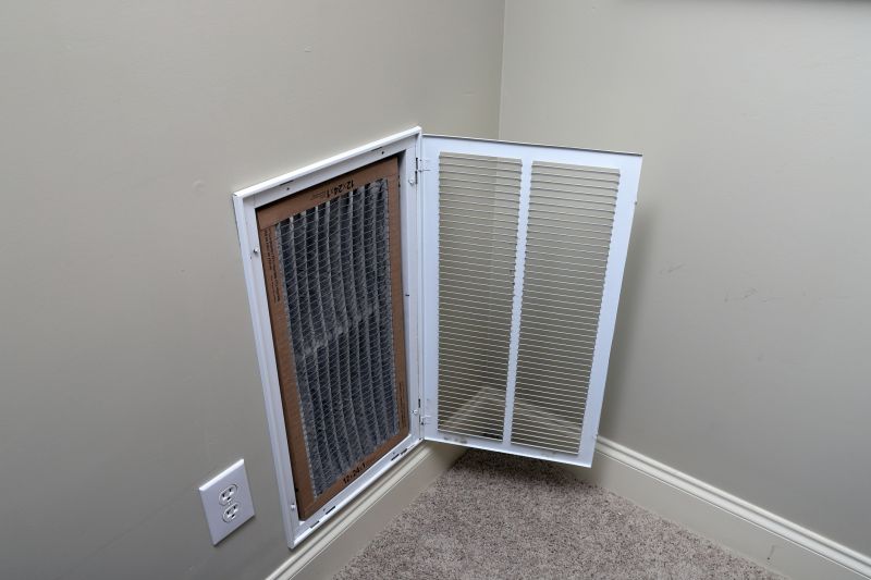 Ac Duct Installation