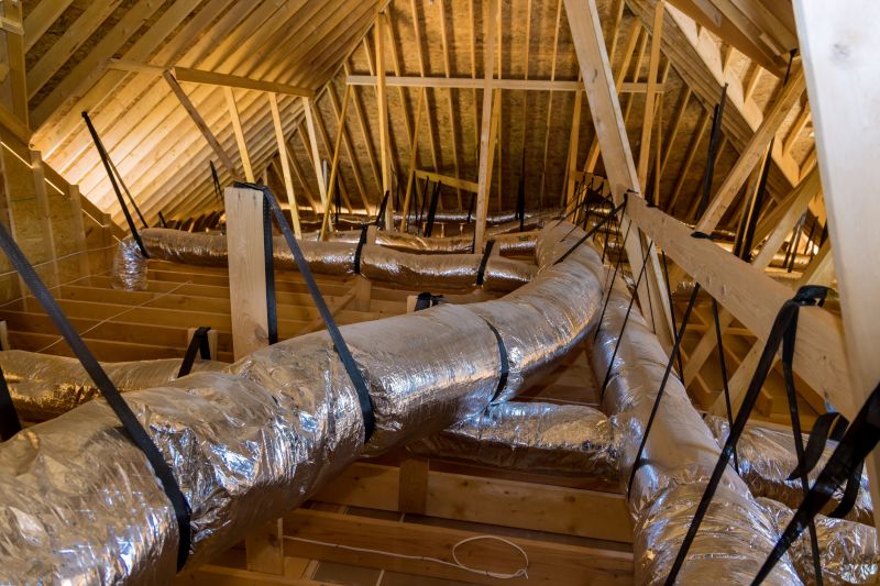 Ac Duct Installation