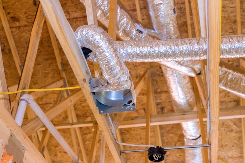 Ac Duct Installation