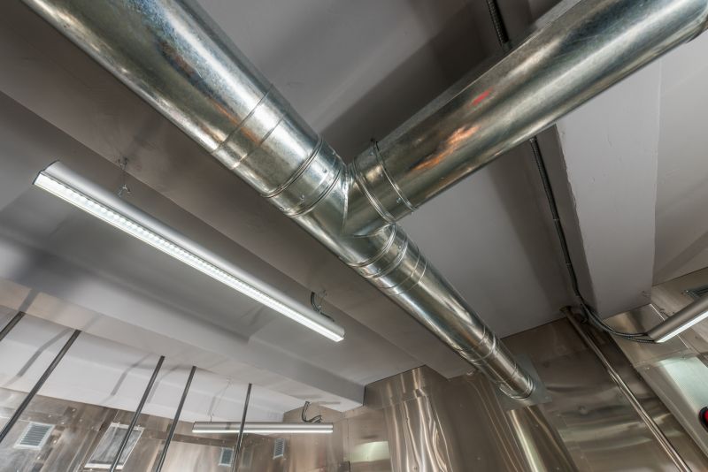 Completed Duct Systems