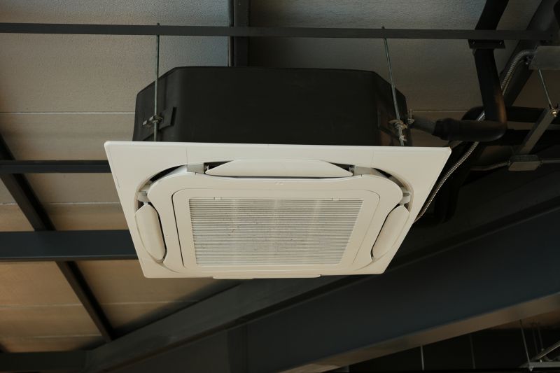 Ac Installation in Columbus, OH